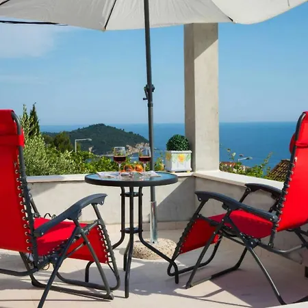 Healthy Dubrovnik